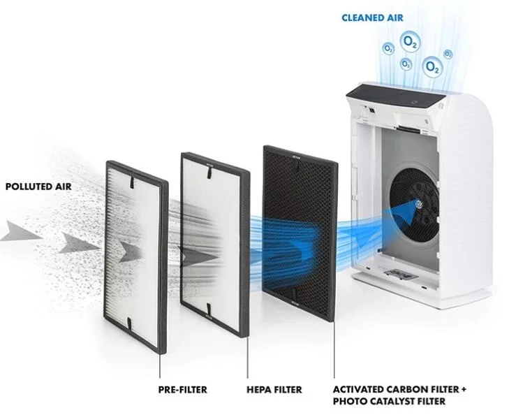 Ozone Air Cleaner Ozone Generator Refrigerator Air Purifier Home