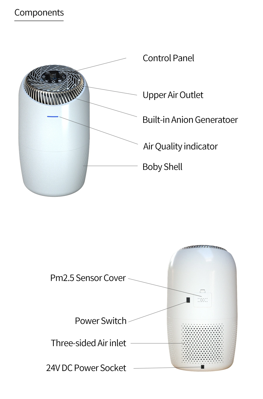 UVC LED Light Sterilizer 6-in-1 Activate Carbon HEPA Filter Desktop Air Purifier for Office Desk