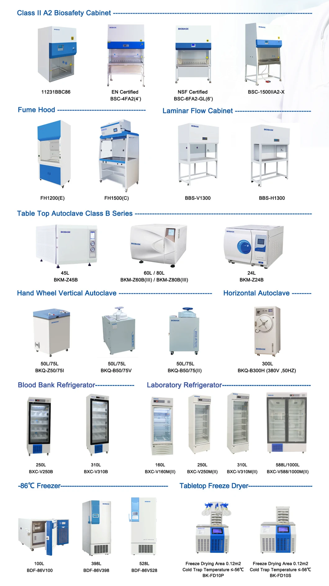 Biobase China Plasma Air Sterilizer Autoclave Sterilizer